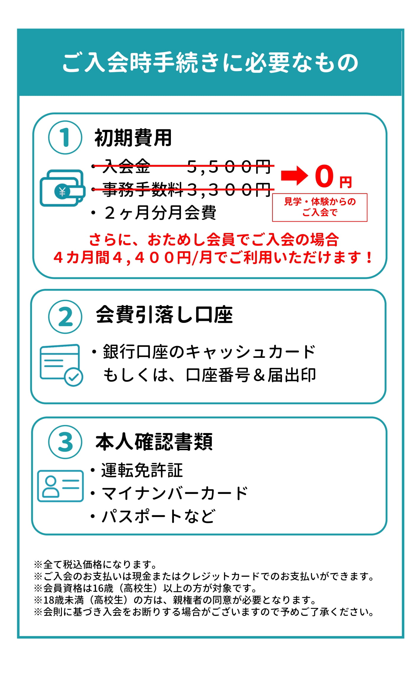 スパーク千代田-ご入会時手続きに必要なもの
