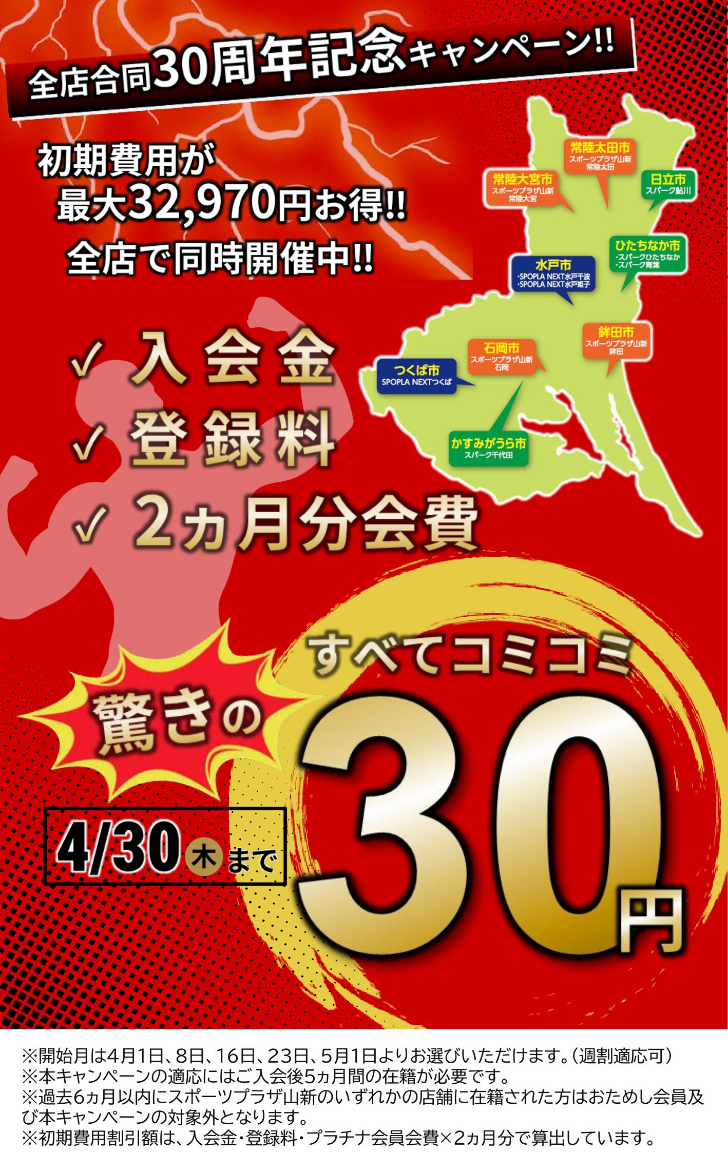 スポーツプラザ山新石岡入会キャンペーン