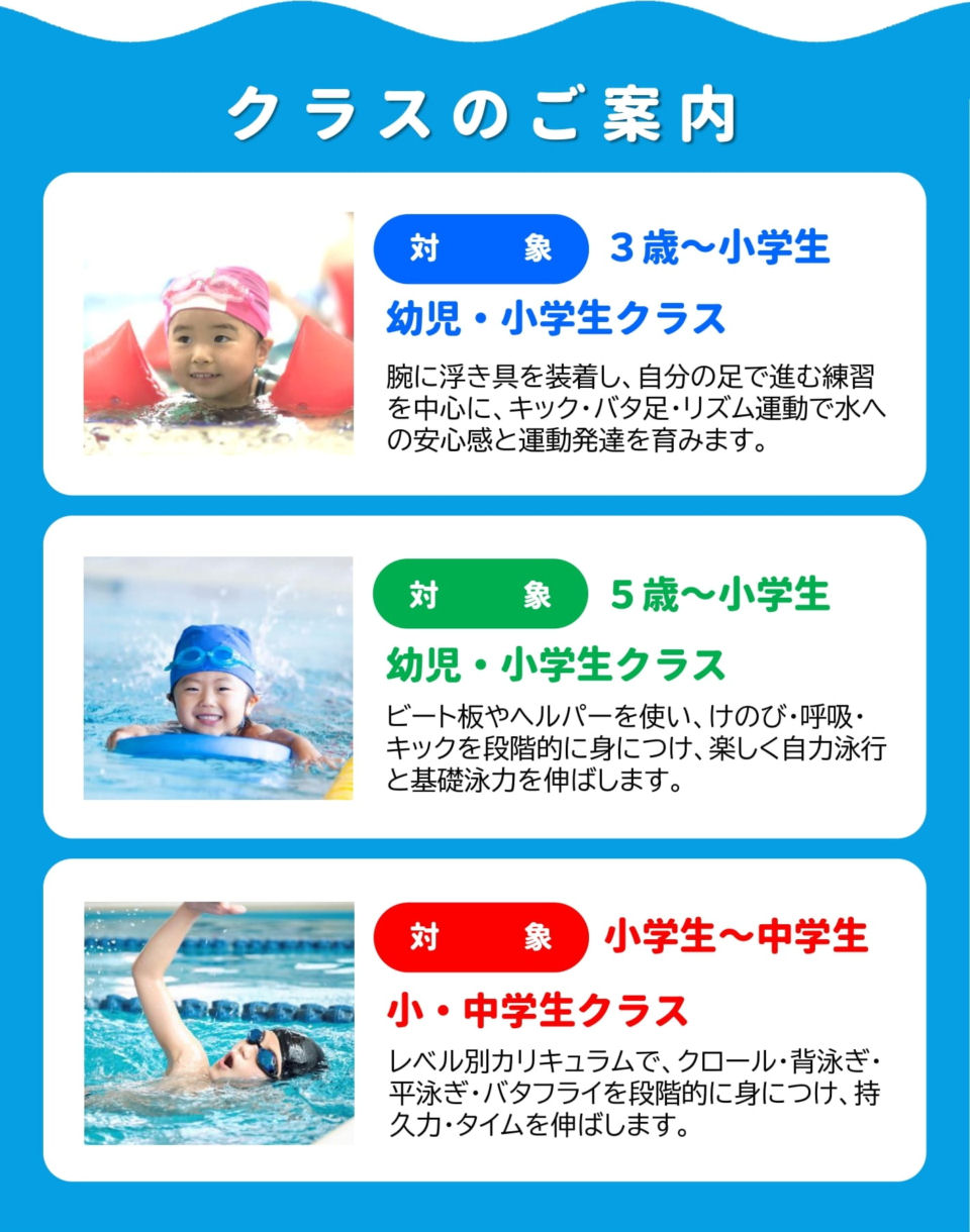 スパーク青葉　クラスのご案内