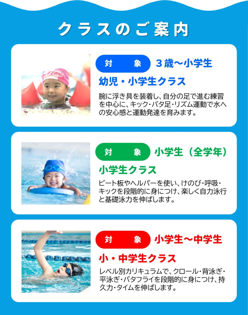 スパーク鮎川　クラスのご案内