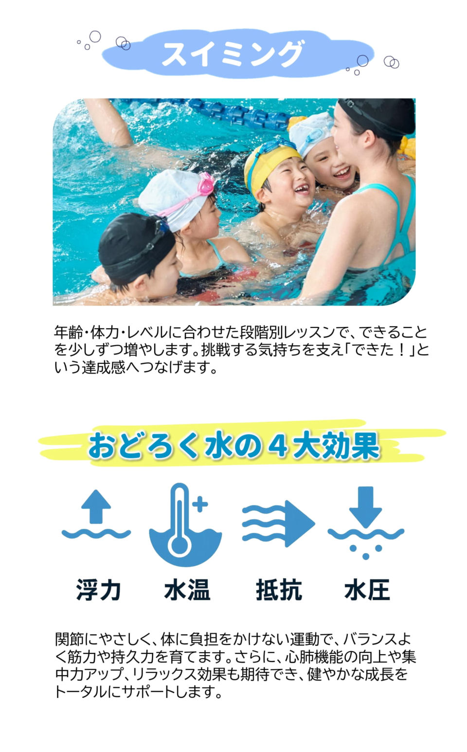 スイミングおどろく水の4大効果