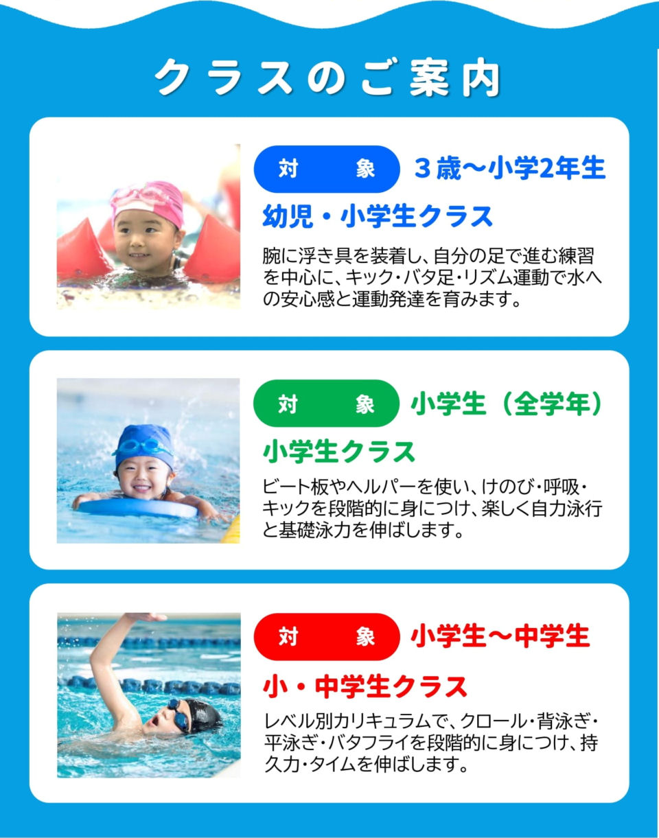 スパーク千代田　クラスのご案内