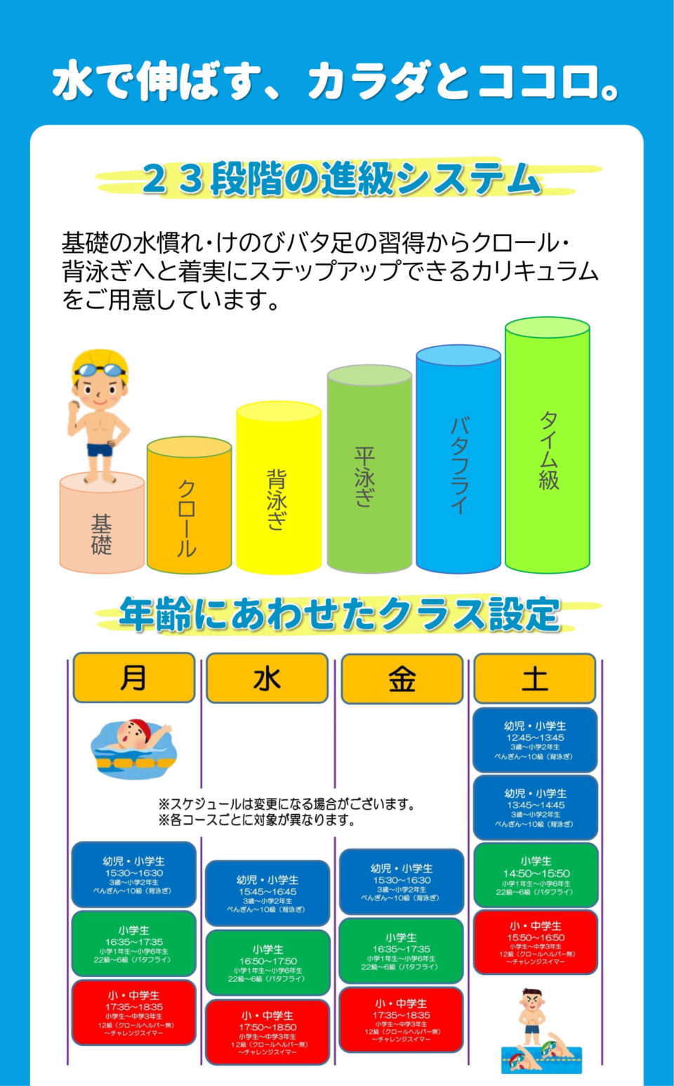23段階の進級システムと年齢にあわせたクラス設定　水でのばすカラダとココロ