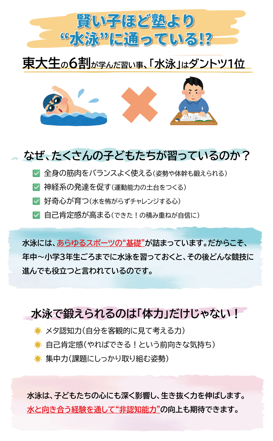 賢い子ほど塾より”水泳”に通ってる！？