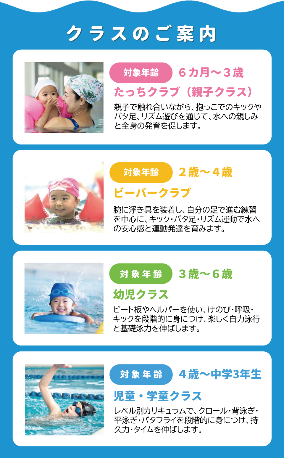 スポーツプラザ山新鉾田　クラスのご案内