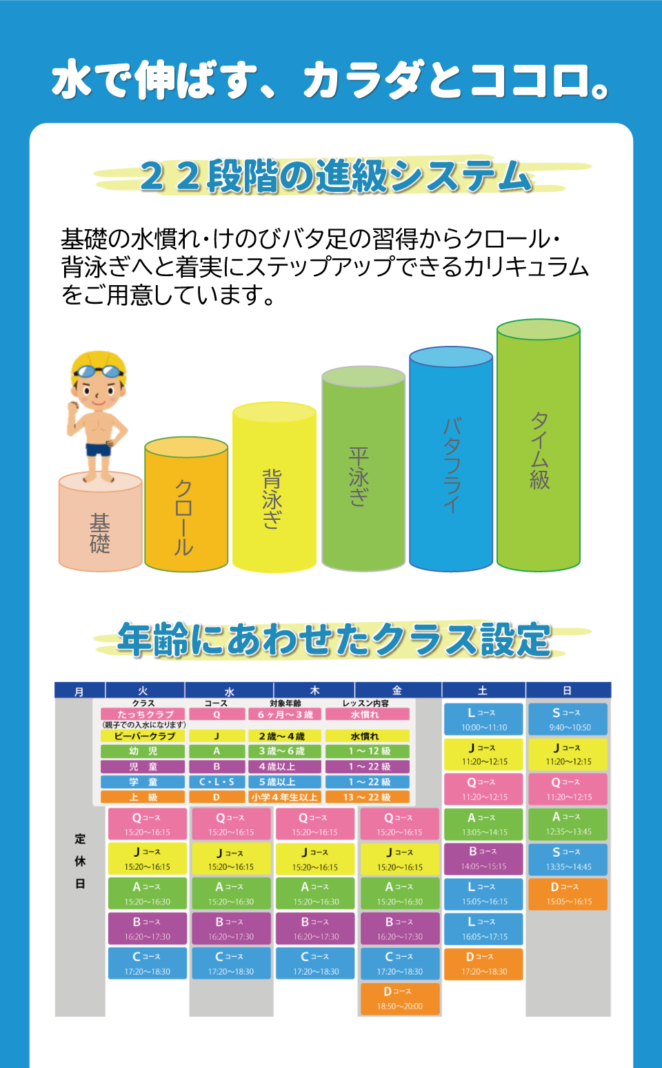 22段階の進級システムと年齢にあわせたクラス設定