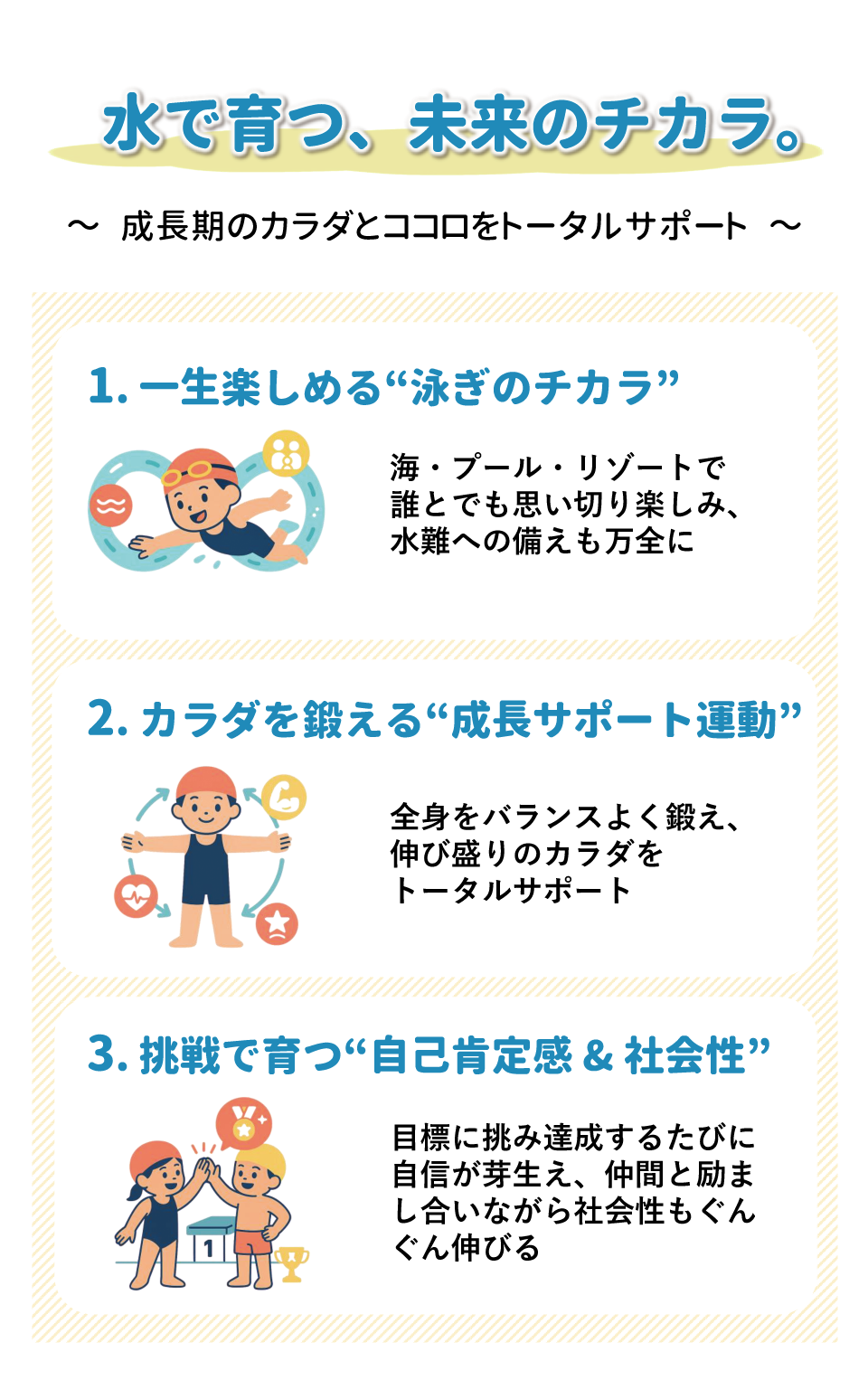 水で育つ、未来のチカラ。