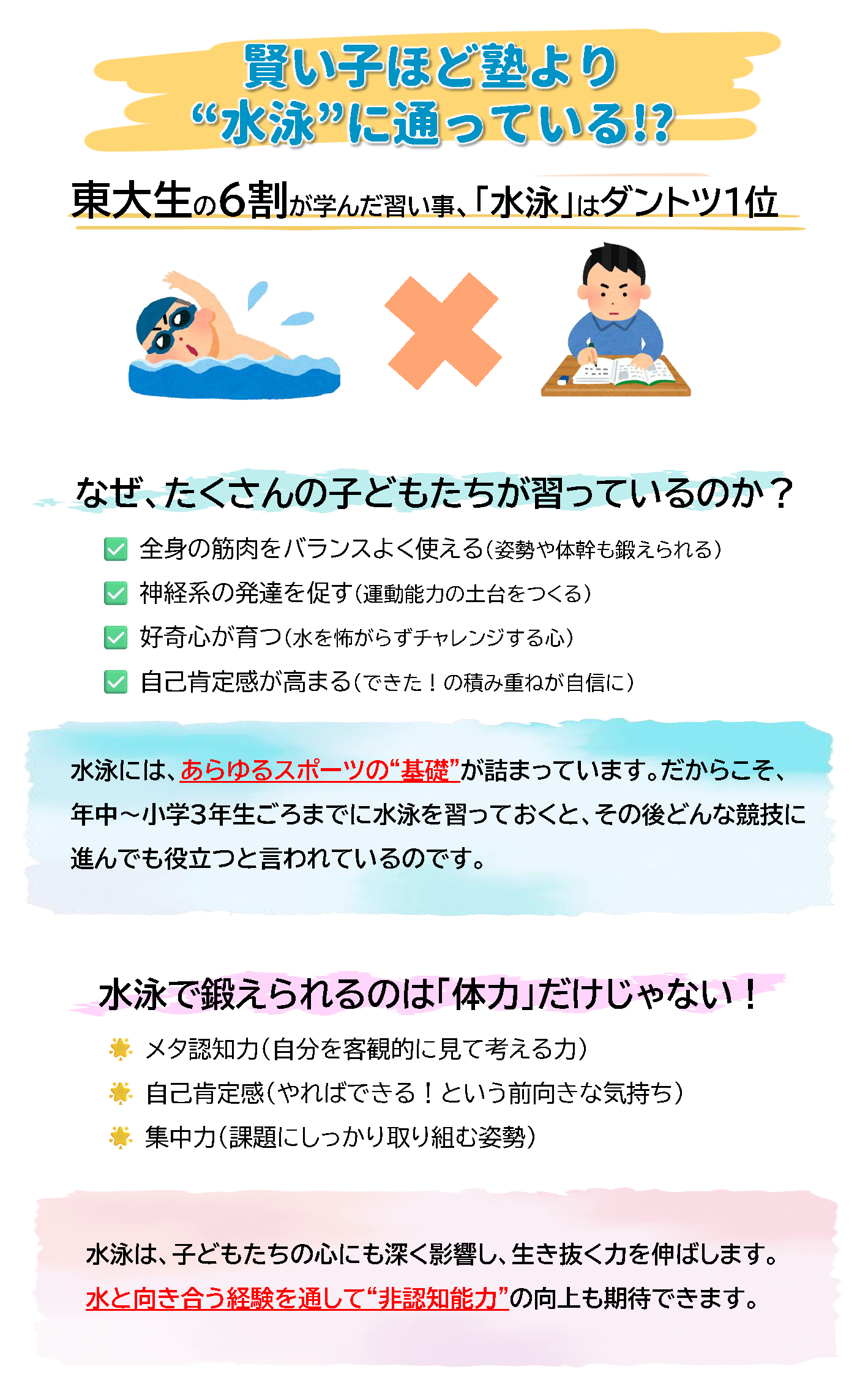 賢い子ほど塾より”水泳”に通ってる！？