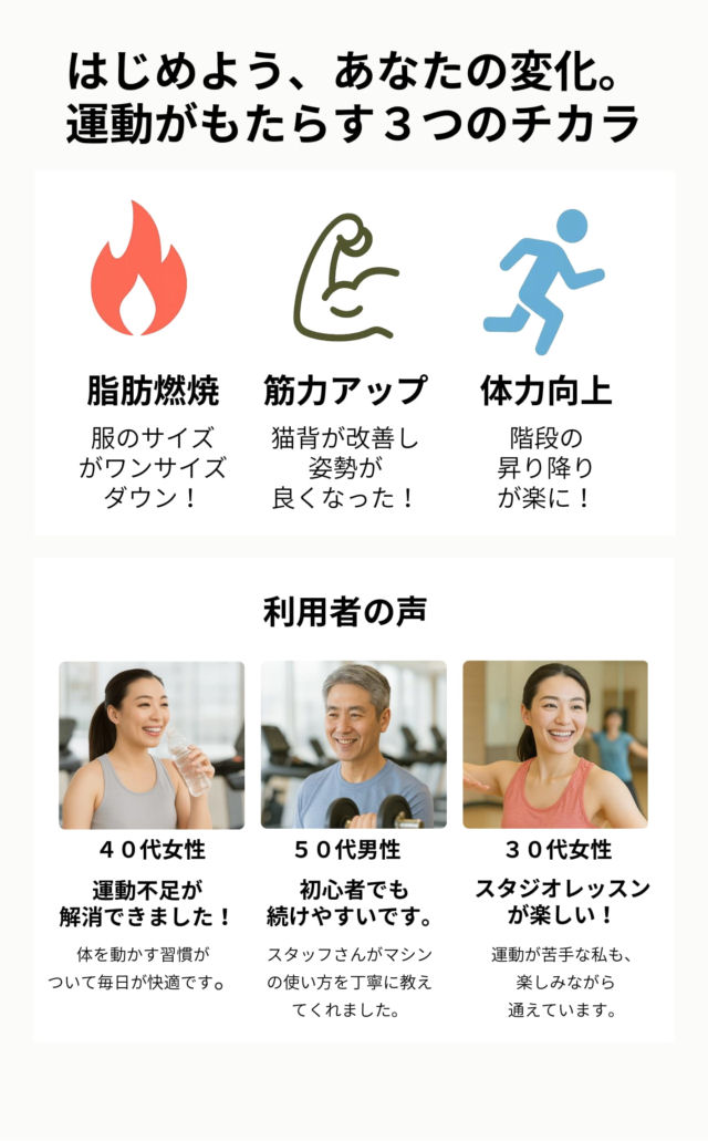 はじめよう、あなたの変化。運動がもたらす3つのチカラ