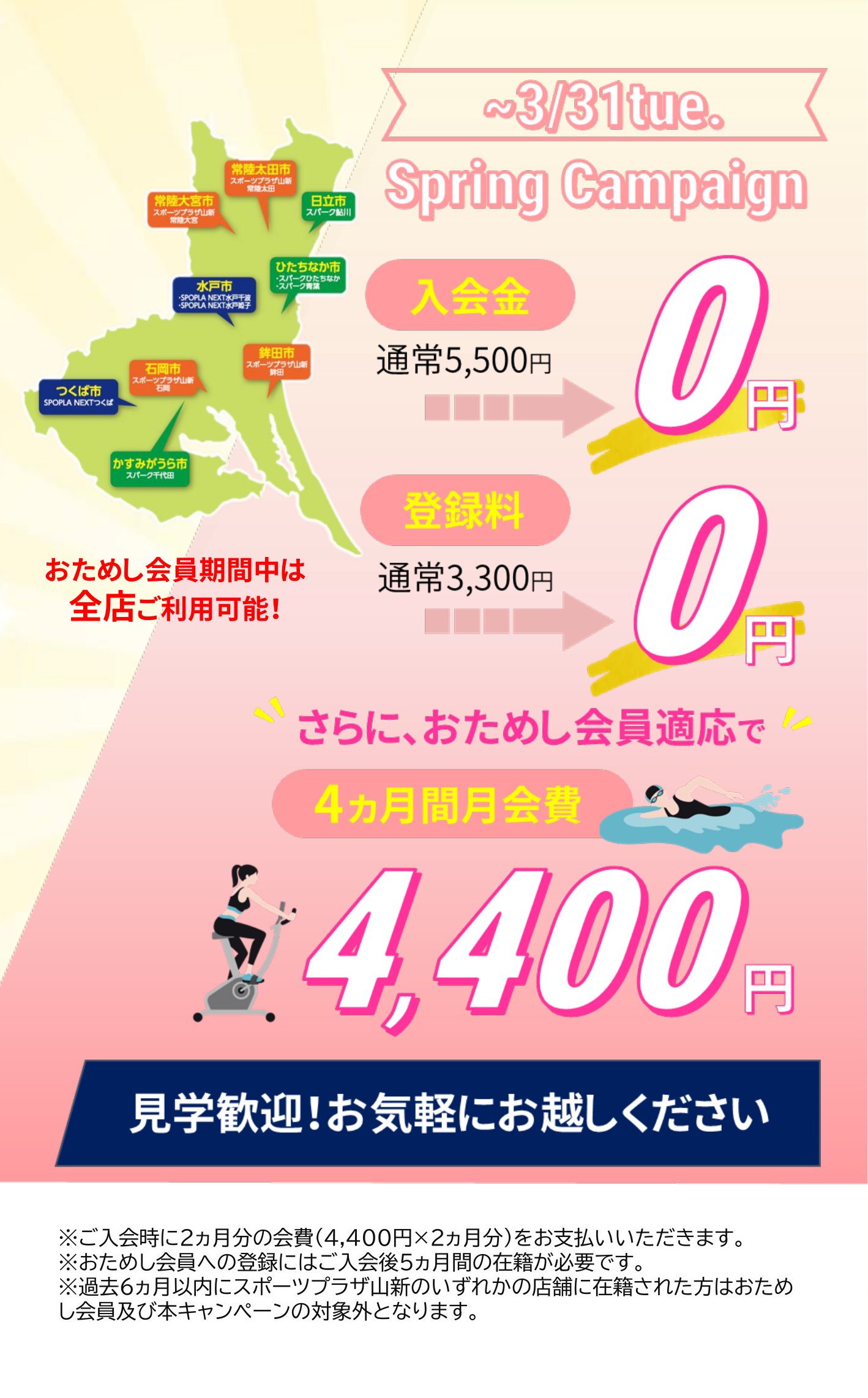 スポーツプラザ山新常陸太田入会キャンペーン
